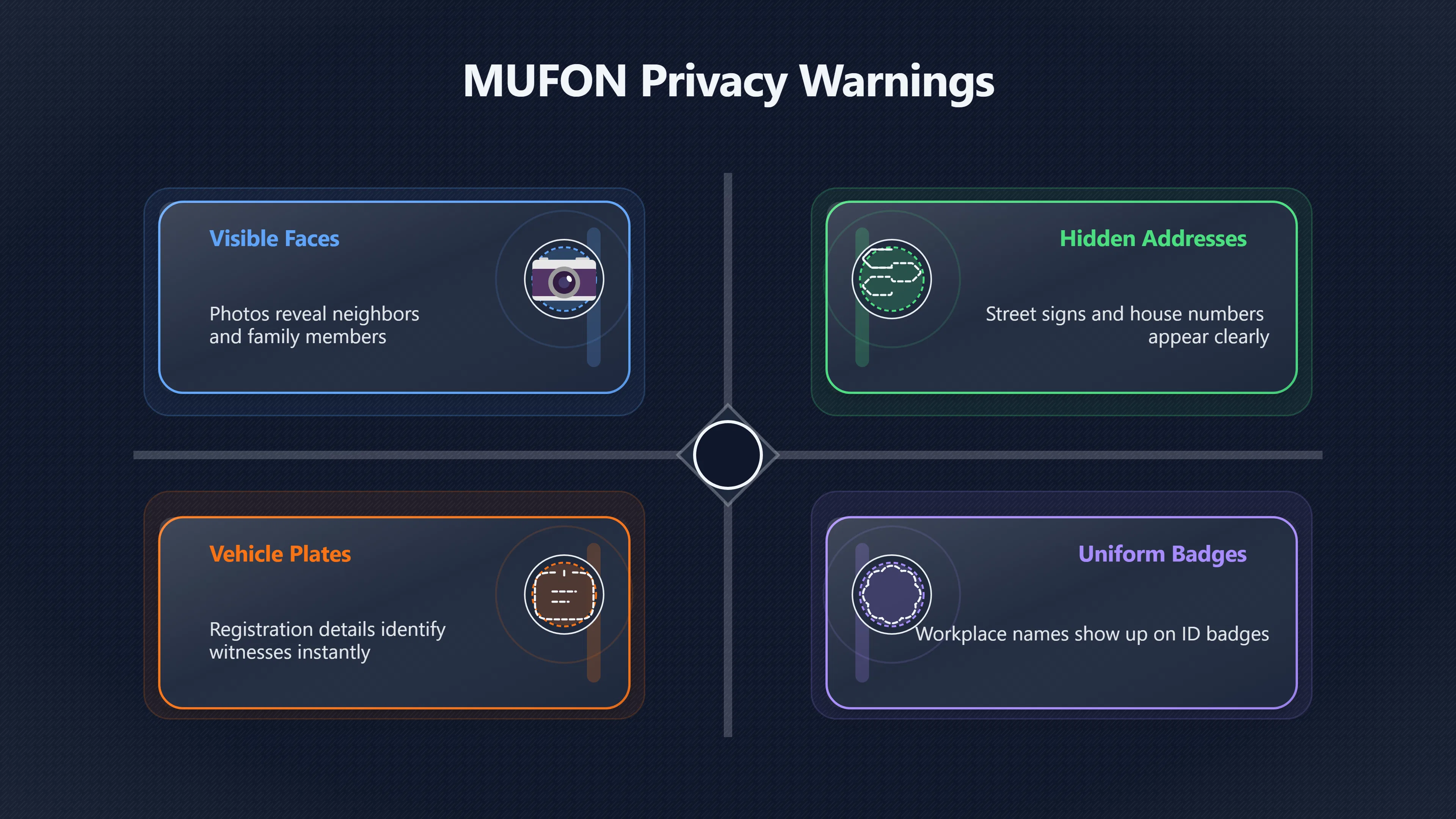 Overview image for What Can a UFO File Reveal? | MUFON