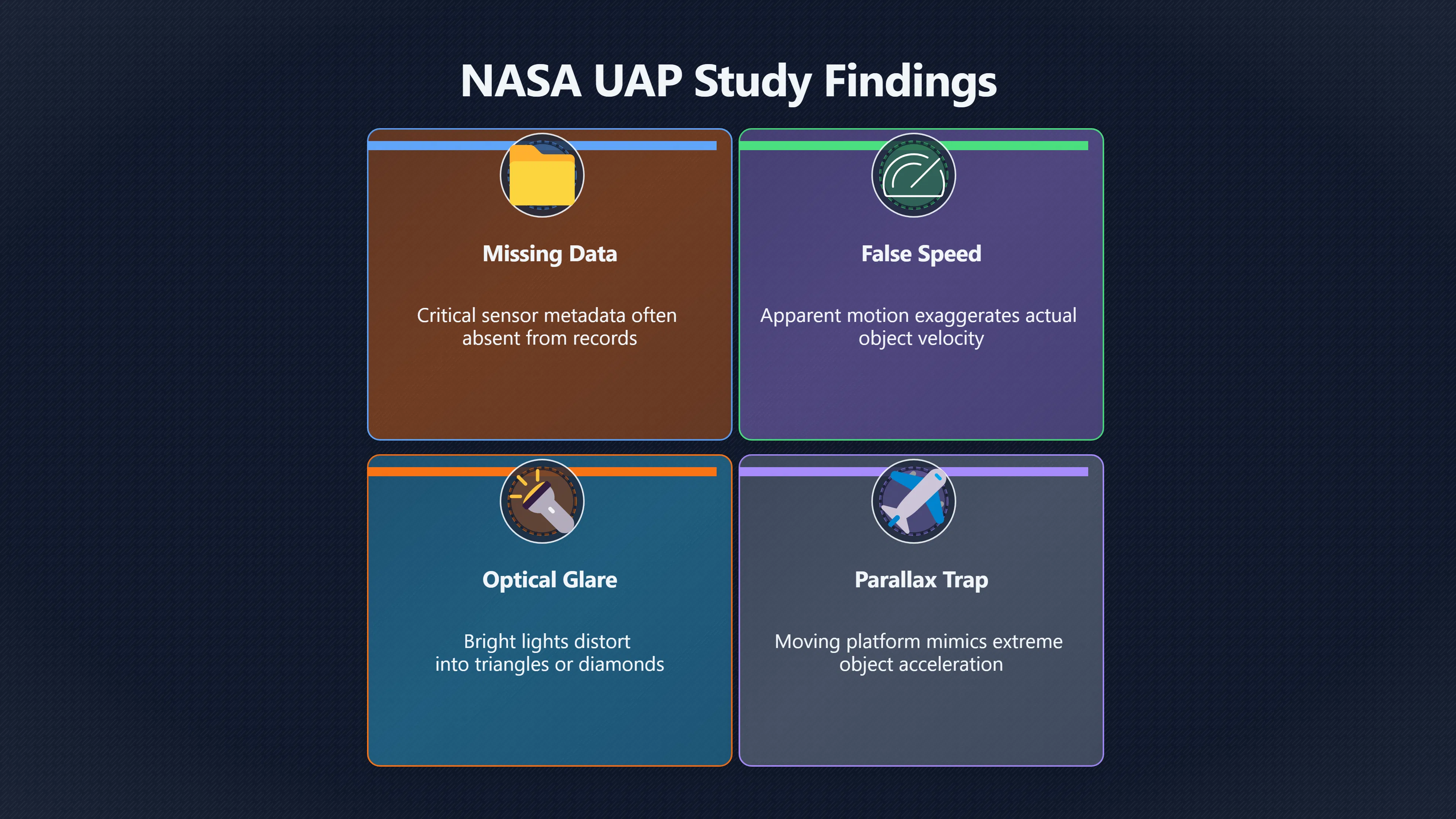Overview image for How Camera Details Can Change a UFO Story | NASA UAP